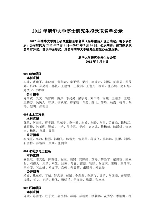 2012年清华大学博士研究生拟录取名单