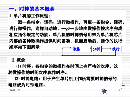 MCS51单片机时钟与复位电路