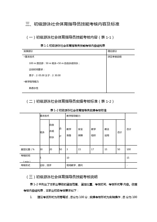 初级游泳社会体育指导员技能考核内容及标准