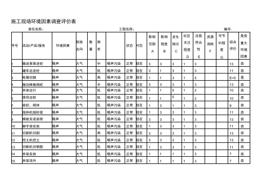 施工现场环境因素调查评价表