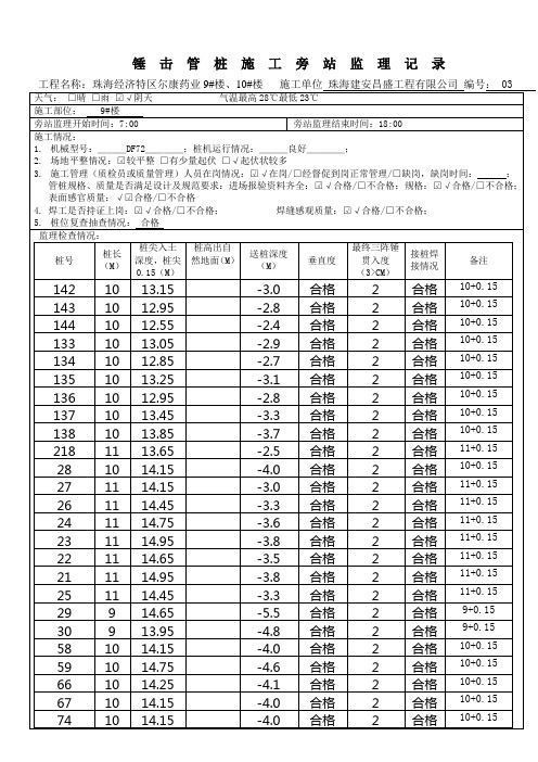 锤击桩机作业旁站记录表