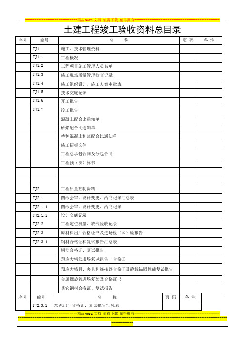 建筑工程土建竣工资料总目录