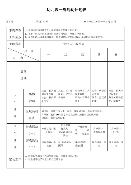 幼儿园中班教育教学周计划