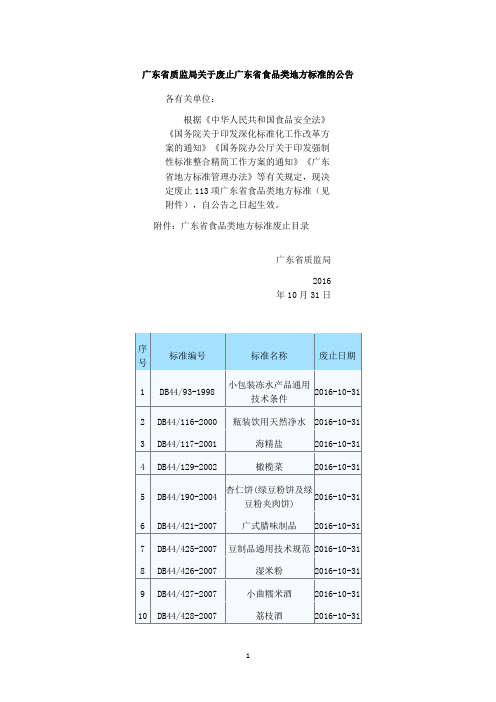 广东省质监局关于废止广东省食品类地方标准的公告