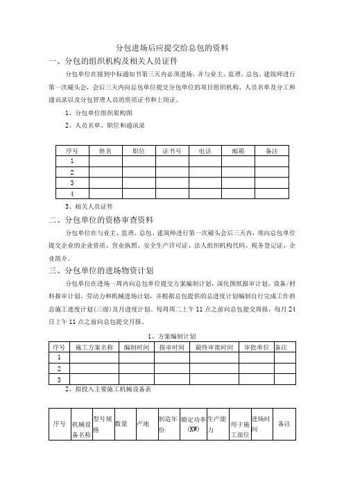 分包进场后应提交给总包的资料