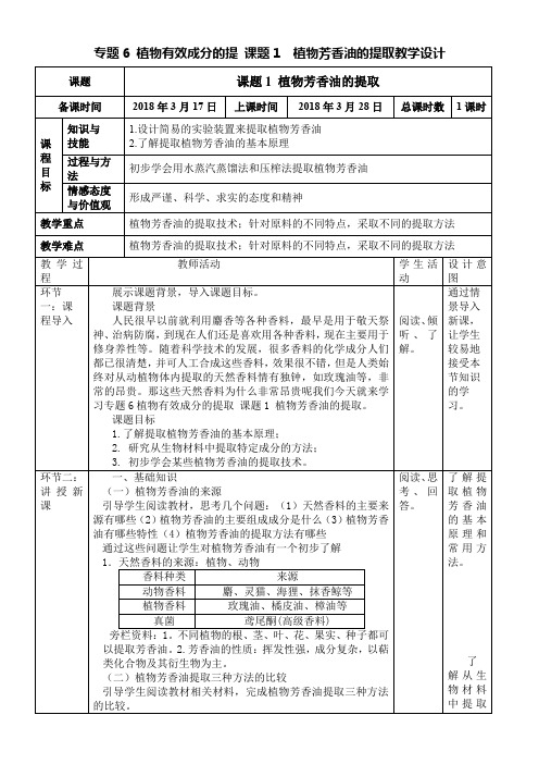 浙江科学技术出版社高中生物选修：生物技术实践实验用蒸气蒸馏法从芳香植物中提取精油得奖