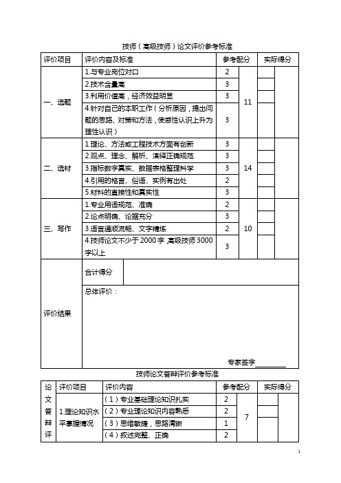 技师(高级技师)论文评价参考标准