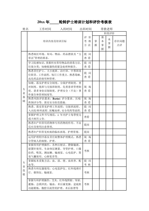 最新轮转护士培训计划和考核表