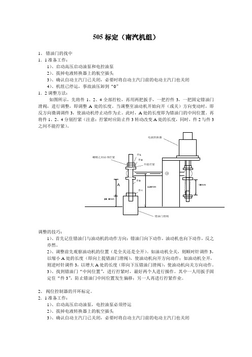 505标定(南汽机组)