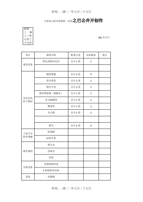 万家幼儿园安保器材配备一览表