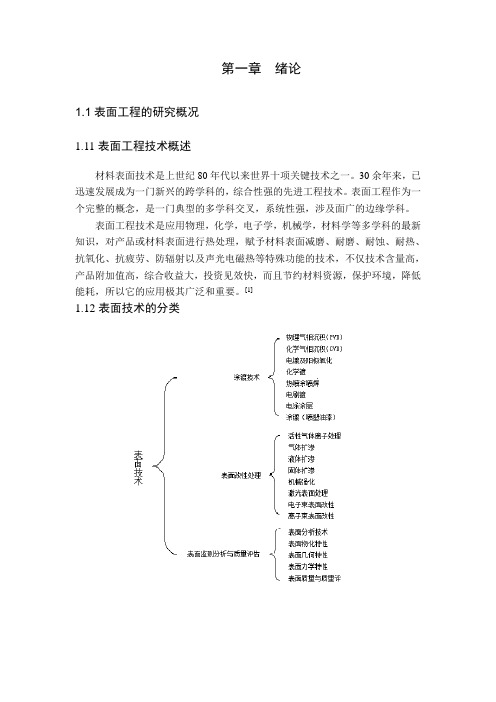 表面工程发展现状