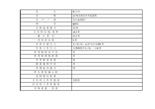 QY25-25吨全液压汽车起重机使用手册