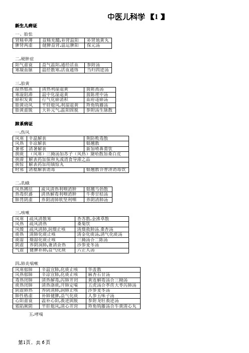 中医儿科学表格版