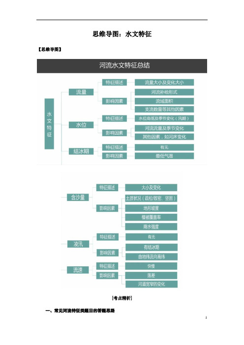 2023年高三二轮复习专项思维导图：水文特征