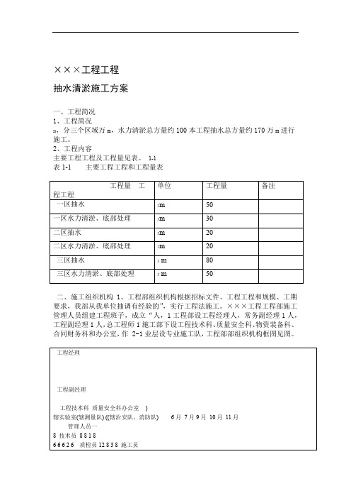 湖泊抽水清淤施工专业技术方案