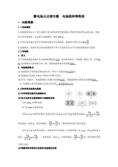 静电场点点清专题6    几种典型电场的电场线 等势面    2020.4.27