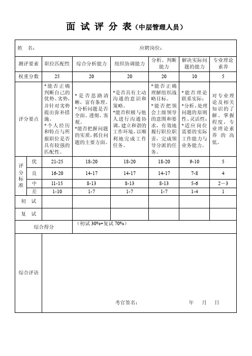 面试评分表（中层管理人员）