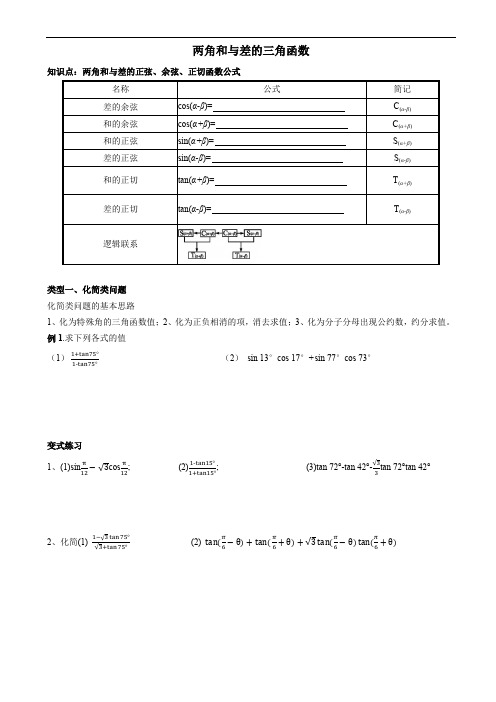 19.必修四数学两角和与差的三角函数