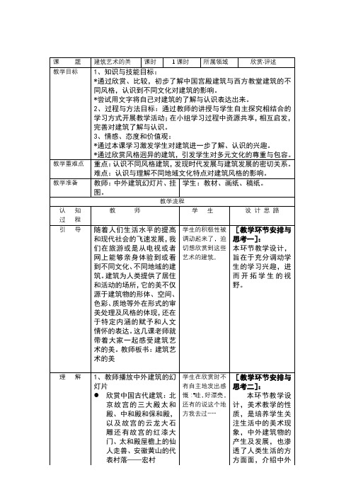 美术教案《建筑艺术的美》