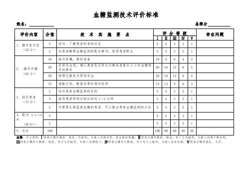 血糖监测技术评价标准