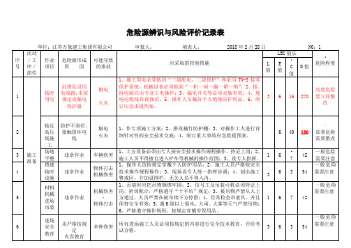 危险源辨识与风险评价记录表(20180328)