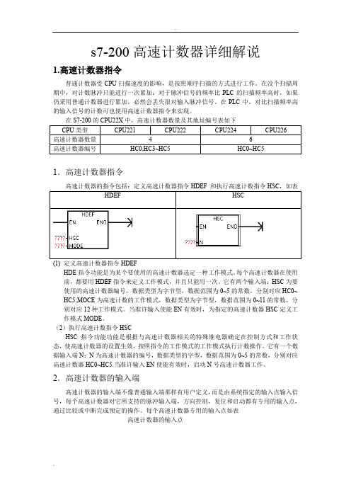 s7-200高速计数器详细解说