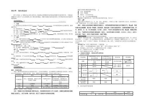 2021-2022学年高二地理人教版选修2课时作业：第三章 第二节 海水的运动 Word版含解析