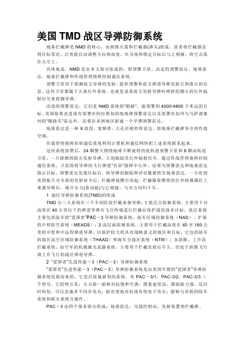 美国TMD战区导弹防御系统