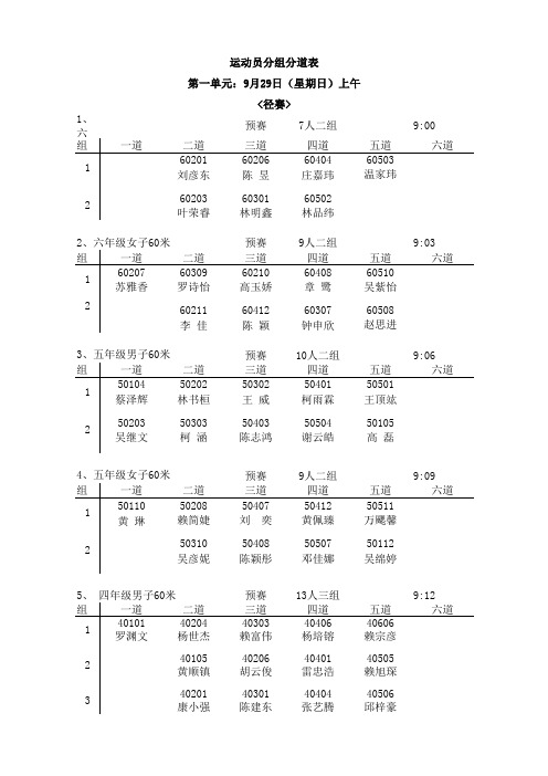 运动员分道表.23