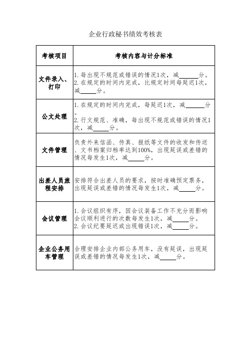 企业行政秘书绩效考核表