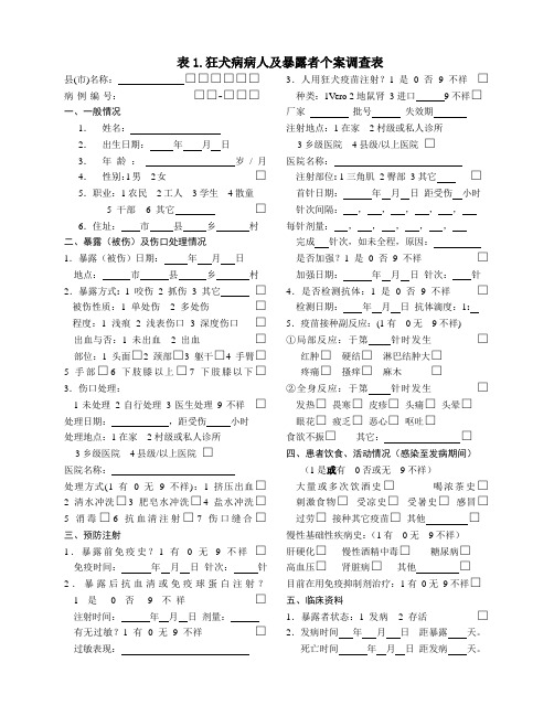 狂犬病病人及暴露者个案调查表