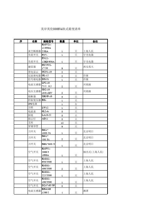 美岸英伦800KVA欧式箱变报价清单