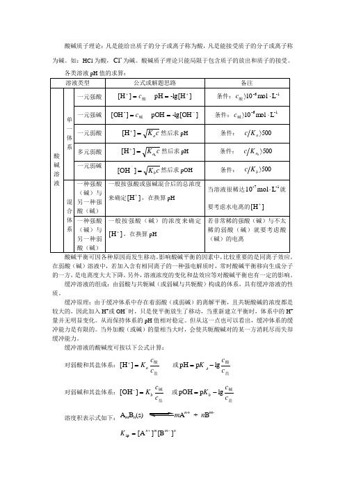 酸碱质子理论