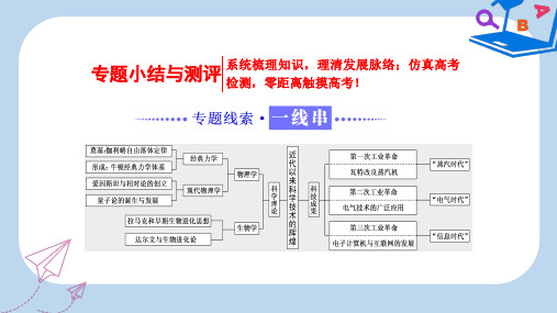 【精选】_高中历史专题七近代以来科学技术的辉煌专题小结与测评课件人民版必修3