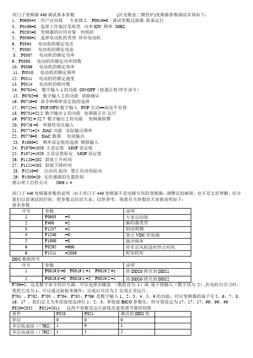 西门子440变频器参数的说明