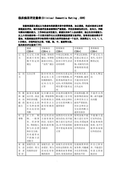 临床痴呆评定量表(CDR)