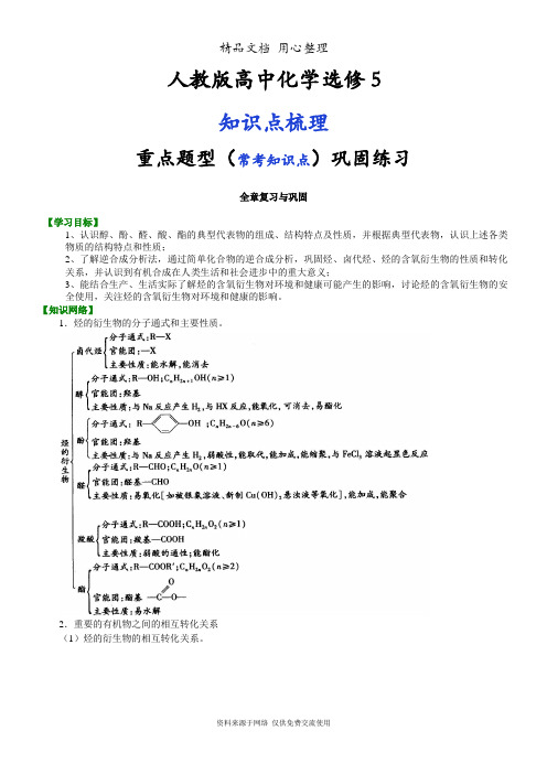 人教版高中化学选修5[知识点整理及重点题型梳理]_《烃的含氧衍生物》全章复习与巩固_提高