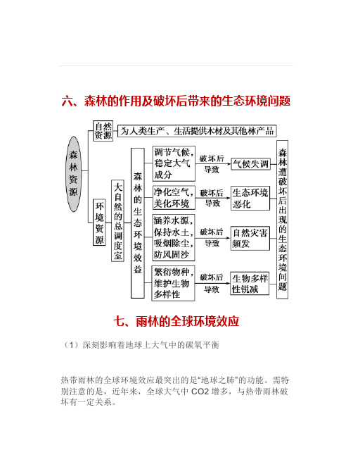 考点区域地理核心考点(6-10)