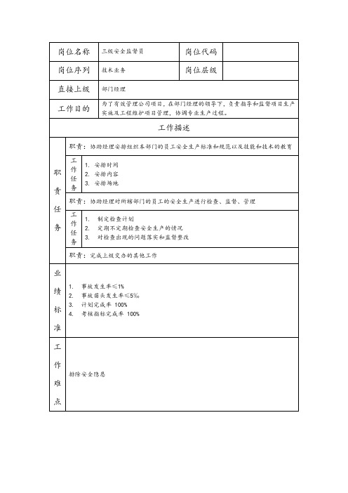 三级安全监督员--维护业务类职责岗位说明书