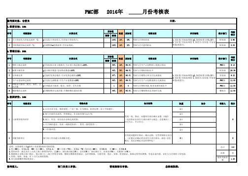 PMC部绩效考核体系表