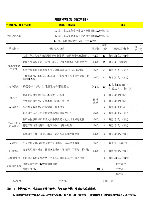 电子工程师绩效考核