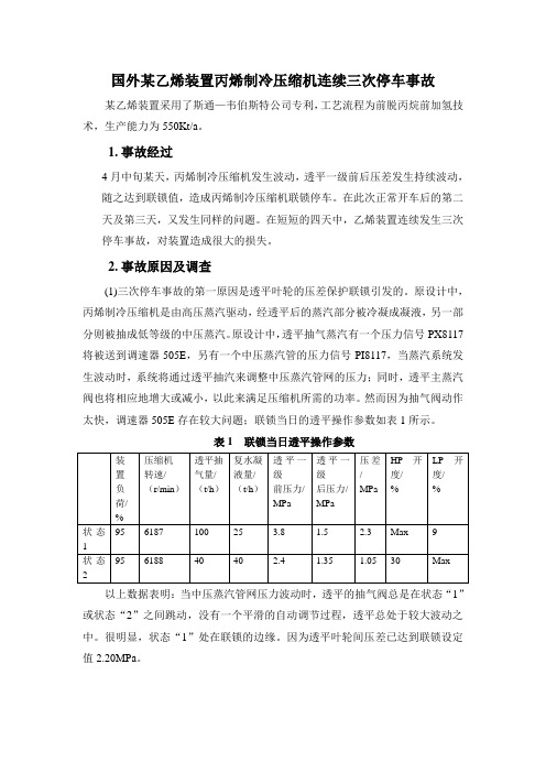 国外某乙烯装置丙烯制冷压缩机连续三次停车事故汇总