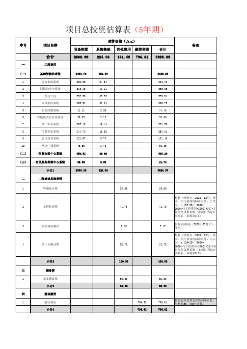 项目投资估算表(5年息)