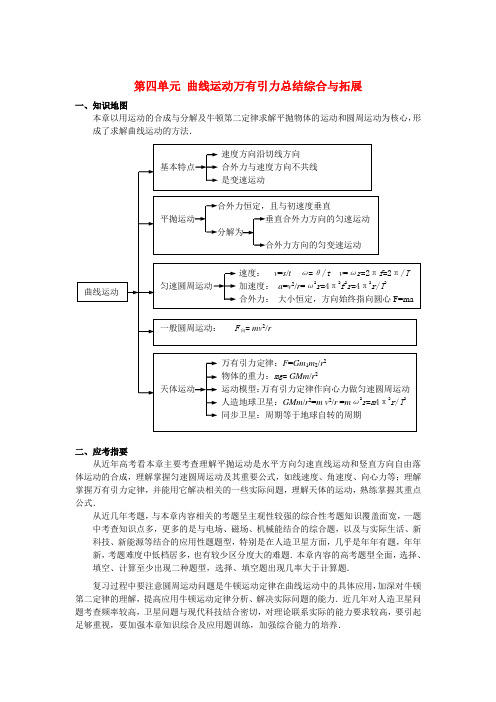 高三物理第四单元 曲线运动万有引力总结综合与拓展