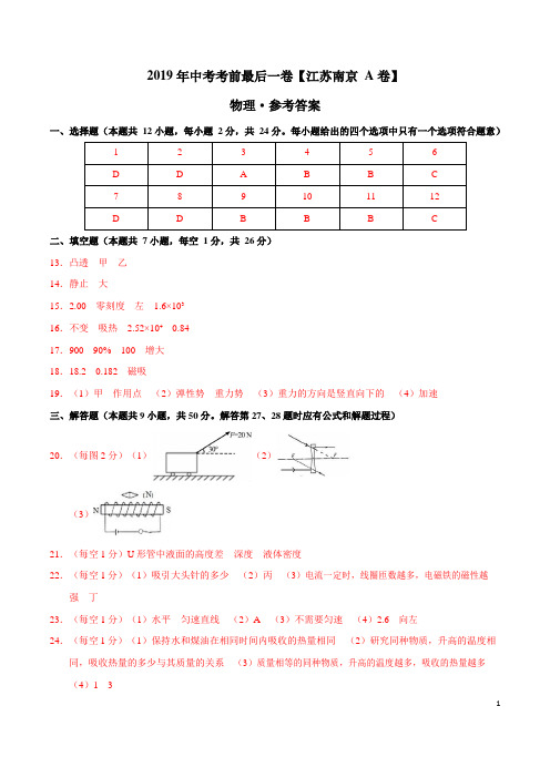 2019年中考考前押题卷【a卷】-物理(参考答案)