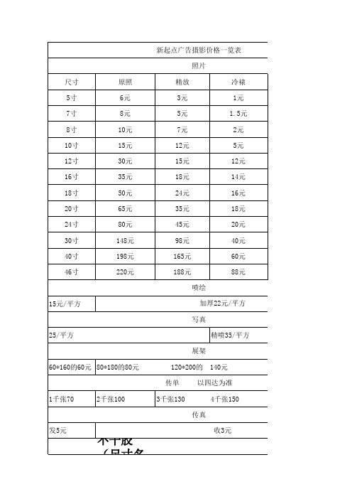 相片尺寸价格表