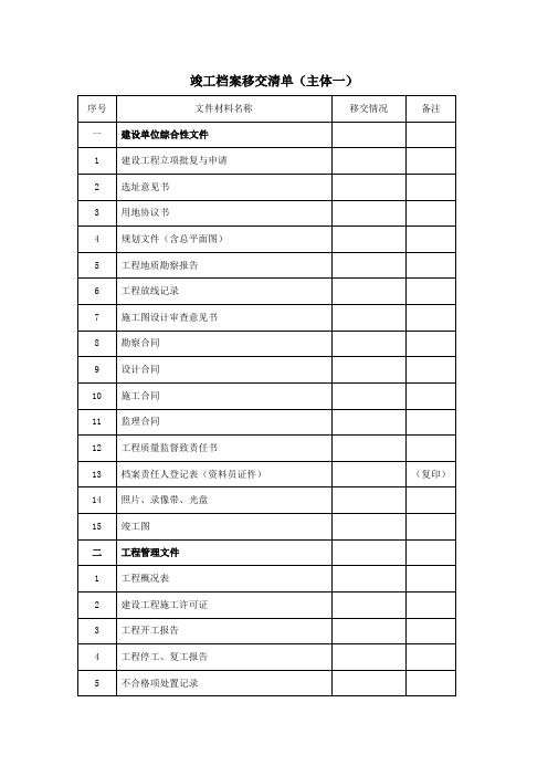 竣工档案移交清单(主体一)