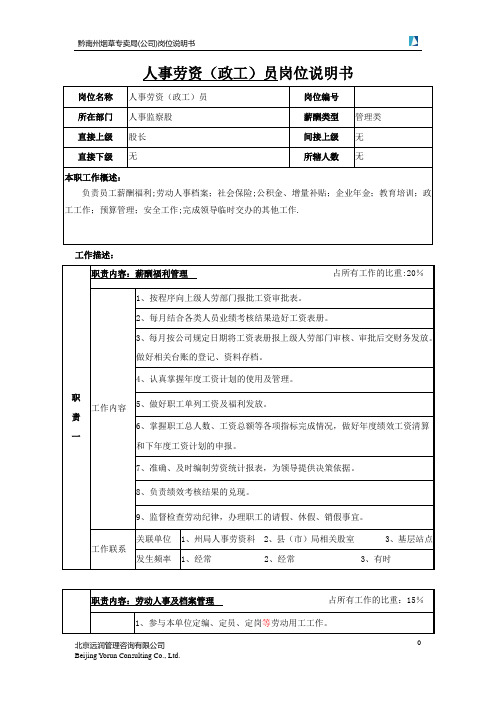 人事劳资(政工)员岗位说明书