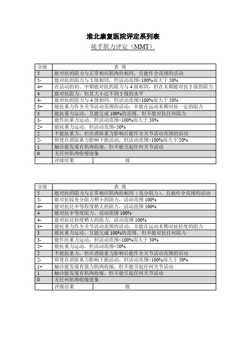 01-徒手肌力肌力评定MMT