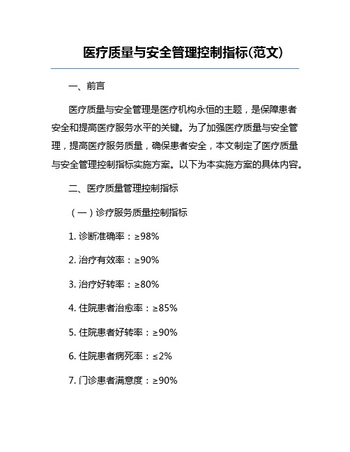 医疗质量与安全管理控制指标(范文) 